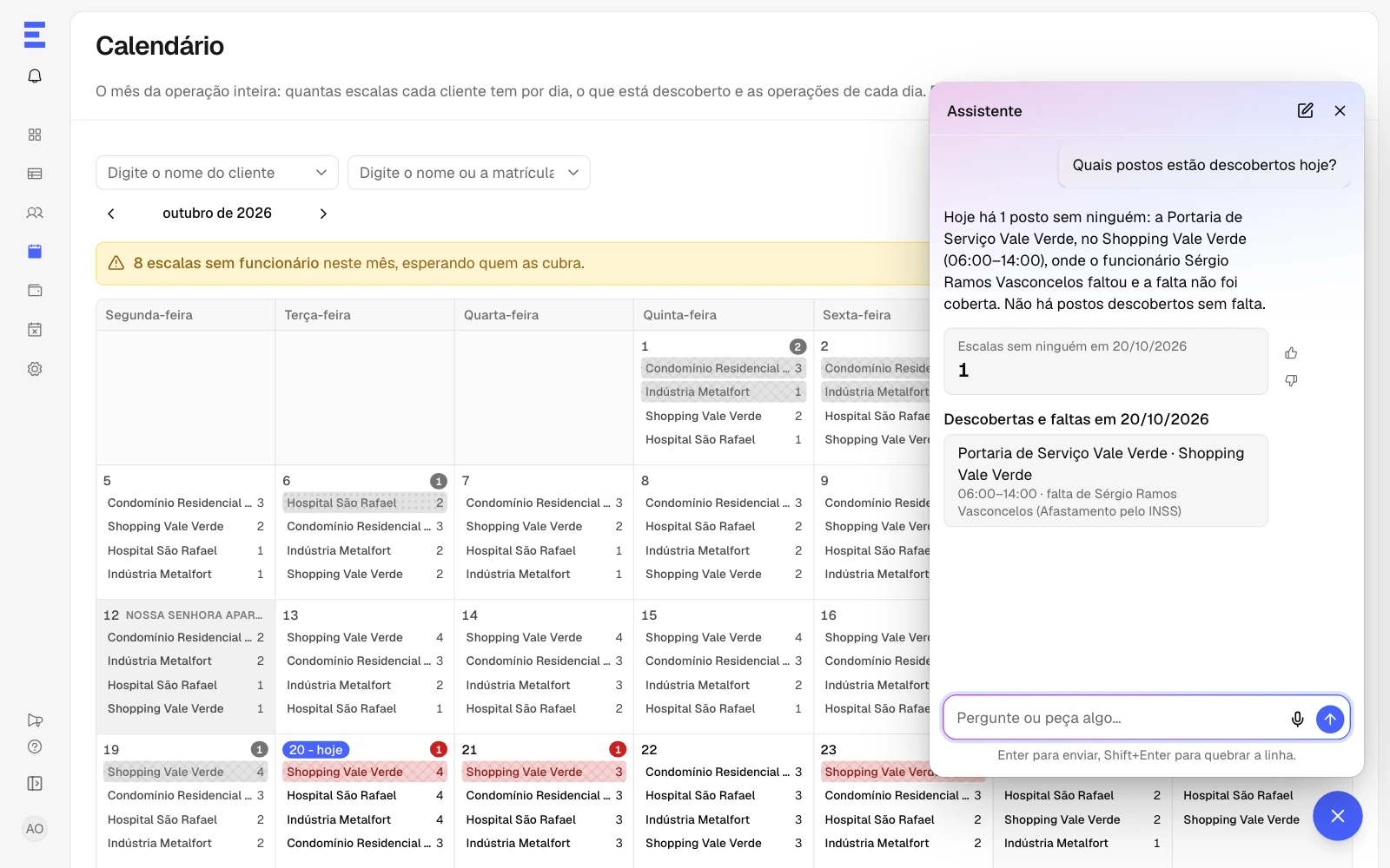 O Assistente respondendo quais postos estão descobertos hoje, sobre o calendário do mês