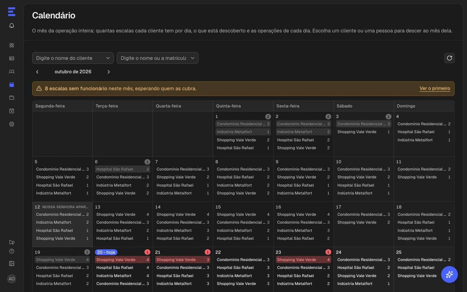 O calendário do mês com as escalas de cada cliente por dia e as descobertas destacadas