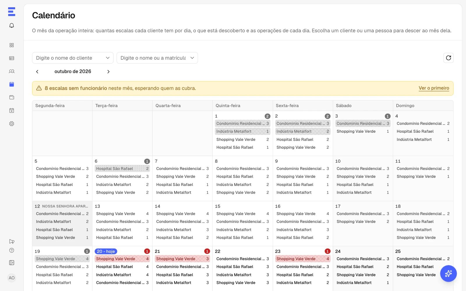 O calendário do mês com as escalas de cada cliente por dia e as descobertas destacadas